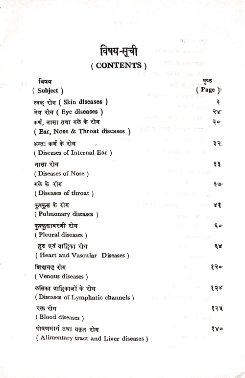 Navina Medical Cikitsa